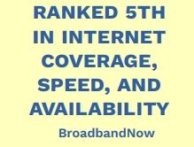 ranked 5th in internet coverage, speed, and availability BroadbandNow